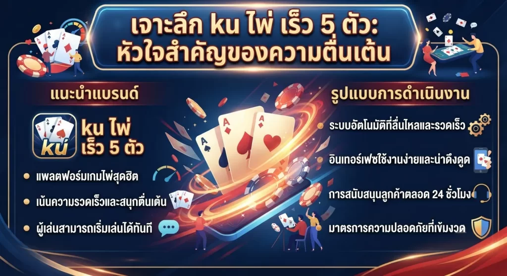 เจาะลึก ku ไพ่ เร็ว 5 ตัว: หัวใจสำคัญของความตื่นเต้น