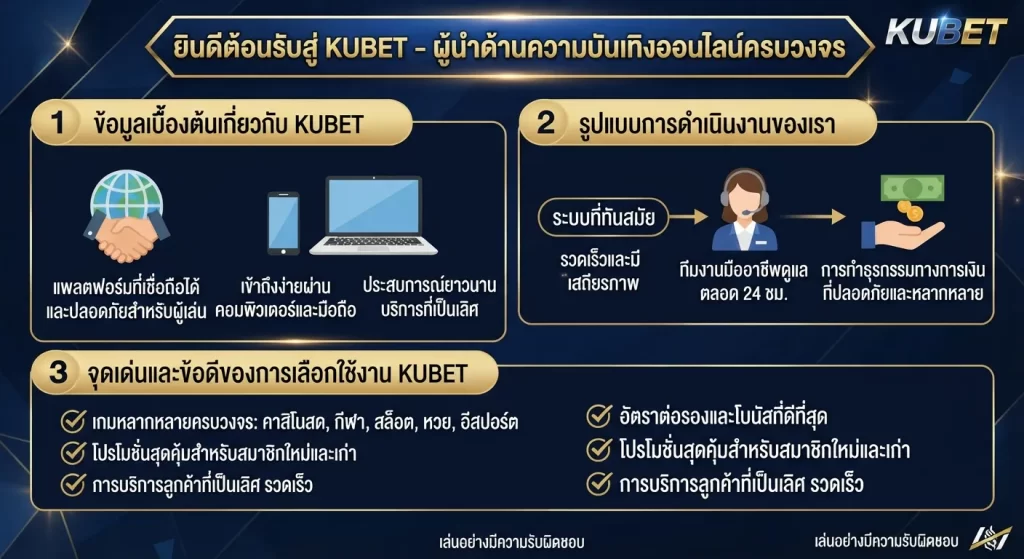 จุดเด่นและข้อดีของการเลือกใช้งาน KUBET